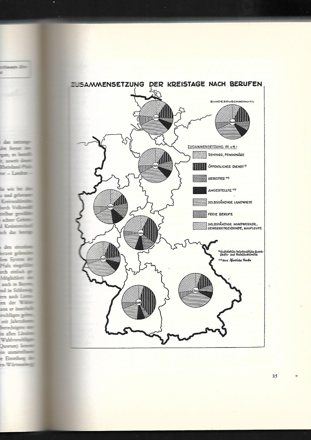 Kulturgeschichte Die Landkreise in der Bundesrepublik Deutschland 10 Jahre Aufbauarbeit W. Kohlhammer Verlag 1955
