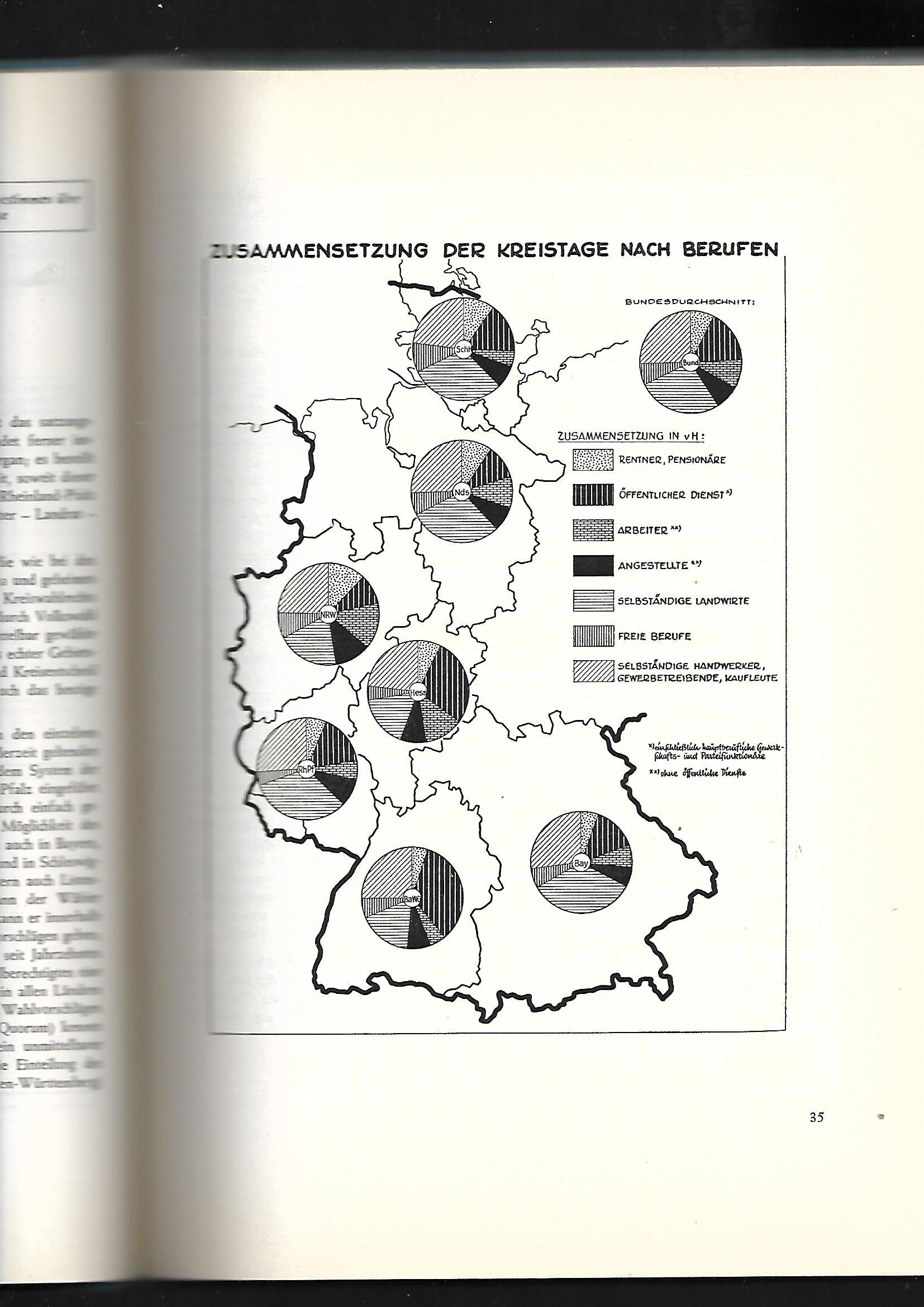 Kulturgeschichte Die Landkreise in der Bundesrepublik Deutschland 10 Jahre Aufbauarbeit W. Kohlhammer Verlag 1955