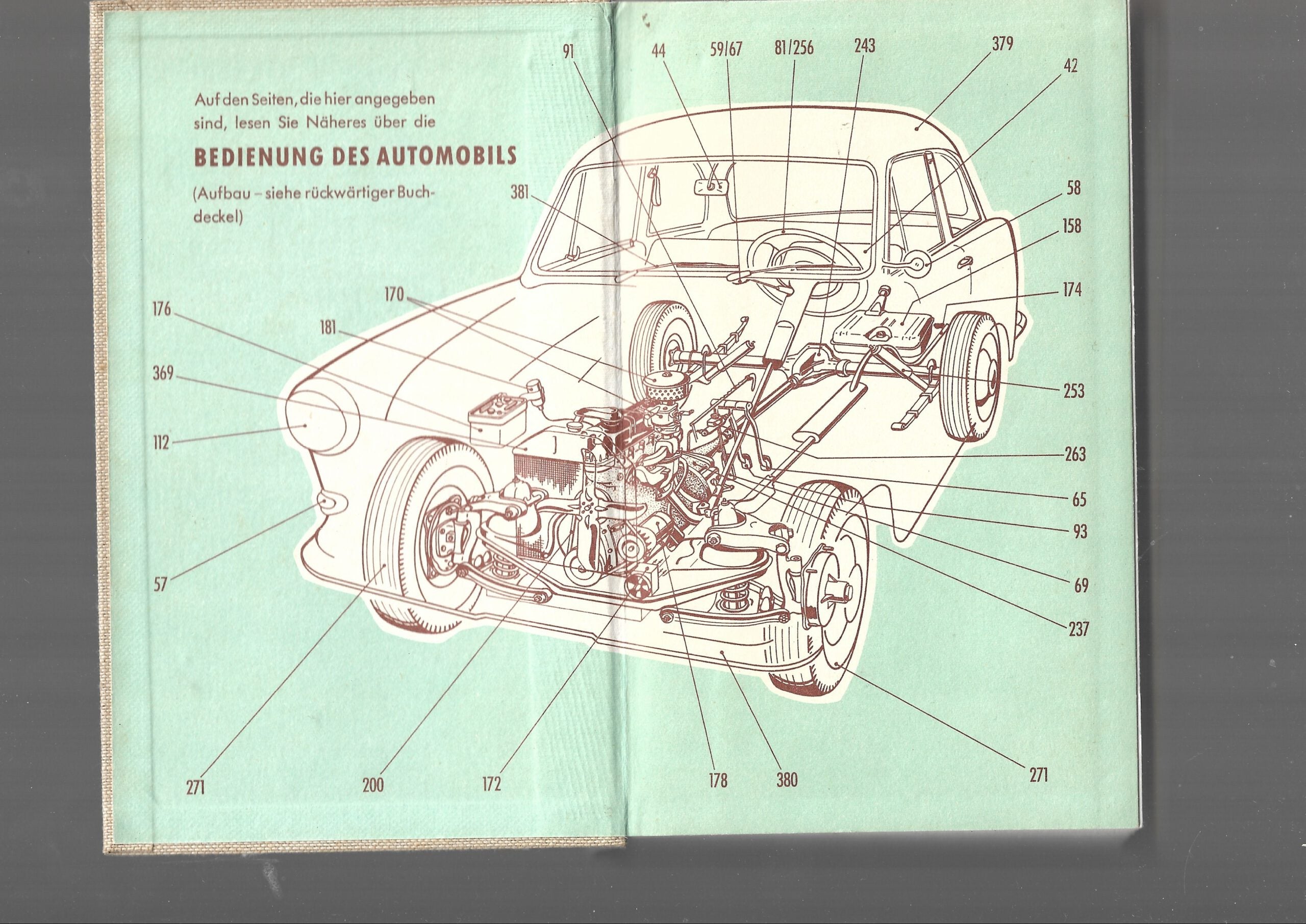 Sachbuch Helmut Dillenburger Das praktische Autobuch Bertelsmann1960